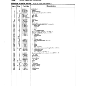 Koehring Pulpwood Load Aligners Parts Catalog Manual - Image 3