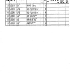 Hitachi AH250D, AH300D Articulated Dump Trucks (SN 000001–) Parts Catalog Manual - P8TE12 - Image 3