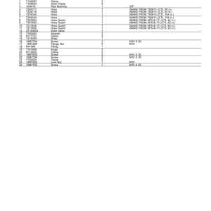 John Deere 850J Crawler Dozers (SN 130886-) Parts Catalog Manual - PC10009 - Image 3