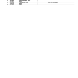 John Deere 444J Loaders (SN 611275-) Parts Catalog Manual - PC10027 - Image 3