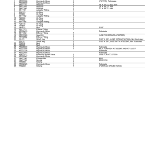 John Deere 750J Crawler Dozers (SN 141344- ) Parts Catalog Manual - PC10043 - Image 3