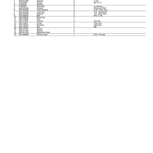 Waratah HTH624C Harvesting Heads Parts Catalog Manual - PC10046 - Image 3