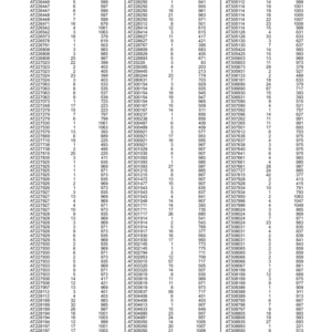 John Deere 544K Loaders (SN -642664) Parts Catalog Manual - PC10057 - Image 4