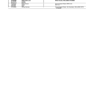 John Deere 724K Loaders (SN -641522) Parts Catalog Manual - PC10061 - Image 3