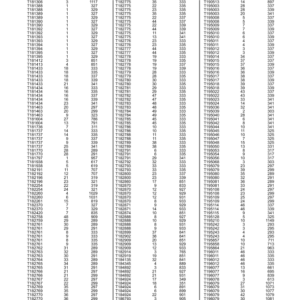 John Deere 744K Loaders (SN -632967) Parts Catalog Manual - PC10062 - Image 4