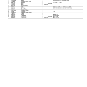 John Deere 844K Loaders (SN -642007) Parts Catalog Manual - PC10064 - Image 3