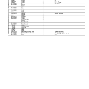 John Deere TIMBERRITE 30LITE, 30H Measuring And Control Systems Parts Catalog Manual - PC10066 - Image 3