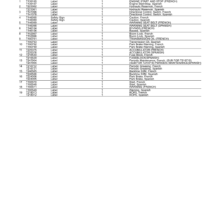 John Deere 410J TMC Backhoe Loaders Parts Catalog Manual - PC10071 - Image 3