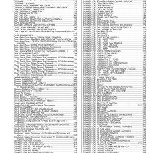 John Deere 903J Tracked Feller Bunchers Parts Catalog Manual - PC10082 - Image 3