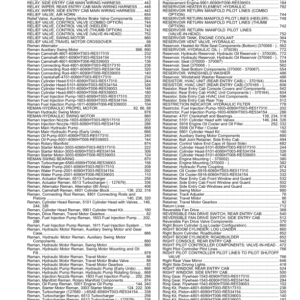 John Deere 3754D Swing Machines Parts Catalog Manual - PC10109 - Image 4