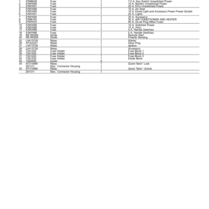 John Deere 326D Skid Steers Parts Catalog Manual - PC10137 - Image 3