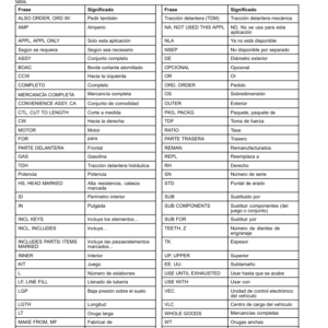 John Deere 332D Skid Steers Parts Catalog Manual - PC10139 - Image 4