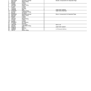 John Deere 644K Loaders (SN E634315-658064) Parts Catalog Manual - PC10201 - Image 3