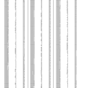 John Deere 370E Articulated Dump Trucks (SN C634583 - C668586 & D634583 - D668586) Parts Catalog Manual - PC10237 - Image 4