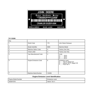 John Deere 650K Crawler Dozers (SN E216396-275533) Parts Catalog Manual - PC10241 - Image 3