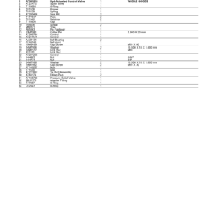 John Deere 700K Crawler Dozers (SN E217278-275435) Parts Catalog Manual - PC10242 - Image 3