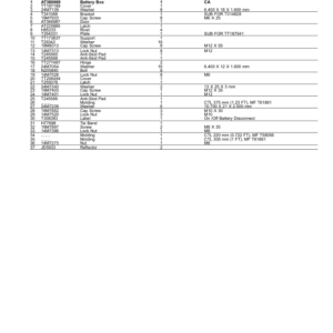 John Deere 300D Articulated Dump Trucks (SN PIN: 1DW300DX_ _E642001–) Parts Catalog Manual - PC10261 - Image 3