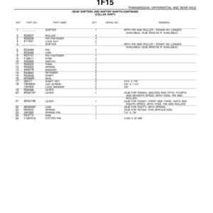 John Deere 500A Backhoes (SN -123113) Parts Catalog Manual - PC1032 - Image 3