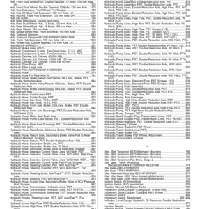 John Deere 9510R Scraper Tractors (SN 000101-014999) Parts Catalog Manual - PC10583 - Image 4