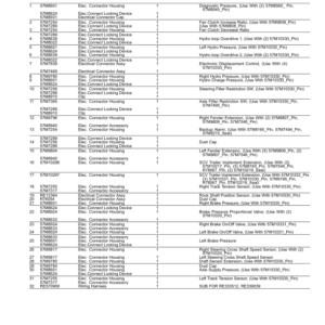 John Deere 9460RT Scraper Tractors (SN 900101-905999) Parts Catalog Manual - PC10585 - Image 4