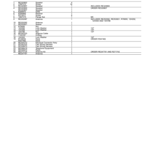 John Deere 9510RT Scraper Tractors (SN 900101-905999) Parts Catalog Manual - PC10586 - Image 3