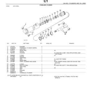 John Deere 9250 Attachments (SN 9250 Backhoe on a JD300 Tractor) Parts Catalog Manual - PC1105 - Image 3