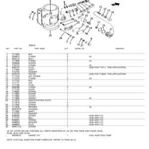 John Deere 480 Forklifts Parts Catalog Manual - PC1109 - Image 4