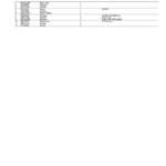 John Deere 444K Loaders (SN 1DW444K_ E642101-670307) Parts Catalog Manual - PC11101 - Image 2