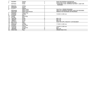 John Deere 524K Loaders (SN 642246-670307) Parts Catalog Manual - PC11102 - Image 2