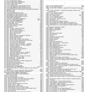 John Deere 544K Loaders (SN 642665-670307) Parts Catalog Manual - PC11104 - Image 4