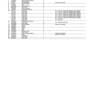 John Deere 310K Backhoes (SN E219607-E277404) Parts Catalog Manual - PC11110 - Image 4