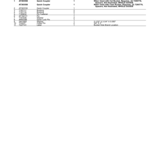 John Deere 310SK Backhoes (SN E219607-E277407) Parts Catalog Manual - PC11112 - Image 4