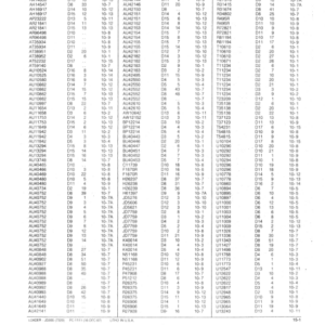 John Deere 7320 Attachments (7320 Loader Attachment only (Manufactured 1965-1973) Parts Catalog Manual - Image 4