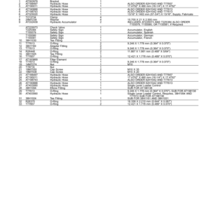 John Deere 710K Backhoes (SN PIN: 1T0710KX_ _D219607–) Parts Catalog Manual - PC11122 - Image 3