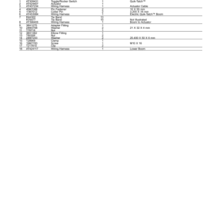 John Deere 326E Skid Steers (SN 1T0326E_ J247388-) Parts Catalog Manual - PC11210 - Image 4