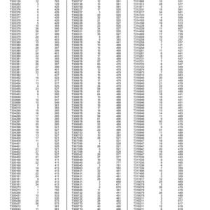John Deere WL53 Loaders (SN D100008-D100123) Parts Catalog Manual - PC11211 - Image 4
