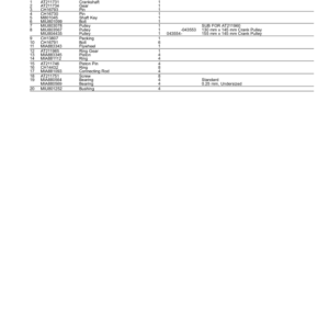 John Deere 304K Loaders (SN 1LU304KX_ _B030847-) Parts Catalog Manual - PC11215 - Image 2