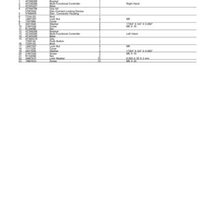 John Deere 318E Skid Steers (SN 1T0318E_ G253889-) Parts Catalog Manual - PC11228 - Image 3