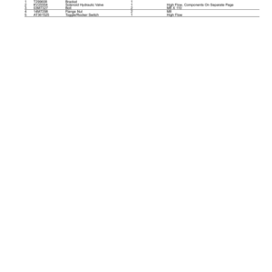 John Deere 320E Skid Steers (SN 1T0320E_ G254913-) Parts Catalog Manual - PC11230 - Image 3