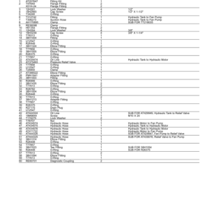 John Deere 670G Motor Graders (SN 1DW670GX_ _F656526-) Parts Catalog Manual - PC11232 - Image 3