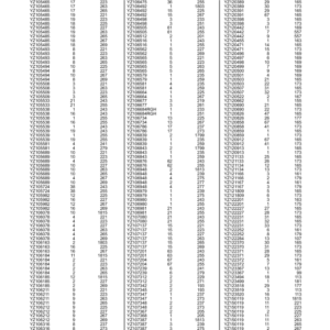 John Deere 770G, 770GP Motor Graders (SN F656526-678817) Parts Catalog Manual - PC11234 - Image 3