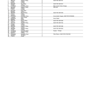 John Deere 323E Skid Steers (SN 1T0323E_ J249322-) Parts Catalog Manual - PC11242 - Image 2