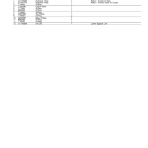 John Deere 326E Skid Steers (SN 1T0326E_ G254998-) Parts Catalog Manual - PC11243 - Image 4