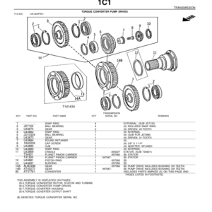 John Deere 860, 860A Scrapers Parts Catalog Manual - PC1124 - Image 3