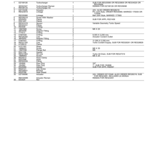 John Deere 724K Loaders (SN C658065 - & D658065-) Parts Catalog Manual - PC11255 - Image 3