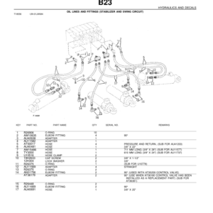 John Deere 9400 Backhoe Attachments Parts Catalog Manual - PC1125 - Image 3
