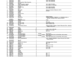 John Deere 1050K Crawlers (SN 1T01050K_ _F268234-) Parts Catalog Manual - PC11268 - Image 3