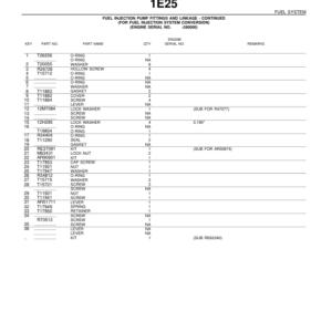 John Deere 500B Tractor Loader Backhoe Parts Catalog Manual - PC1128 - Image 4