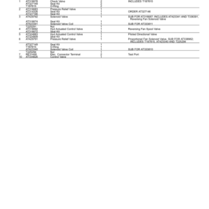 John Deere 824K Series II Loaders (SN C664100- & D664100-) Parts Catalog Manual - PC11291 - Image 3