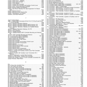 John Deere 844K Series II Crawlers (SN C664096- & D664096-) Parts Catalog Manual - PC11293 - Image 4